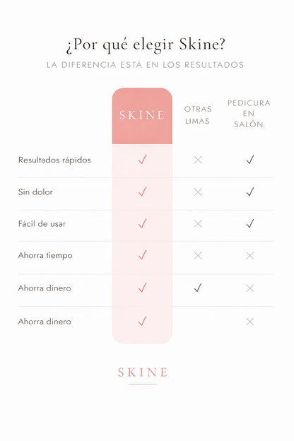 Skine - Limadora Eléctrica para pies